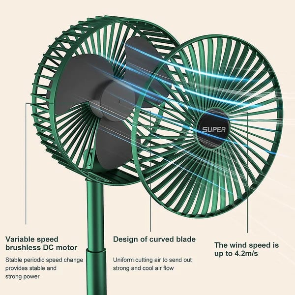 1+1 GRATIS | WindBlazer™ (60% Korting)